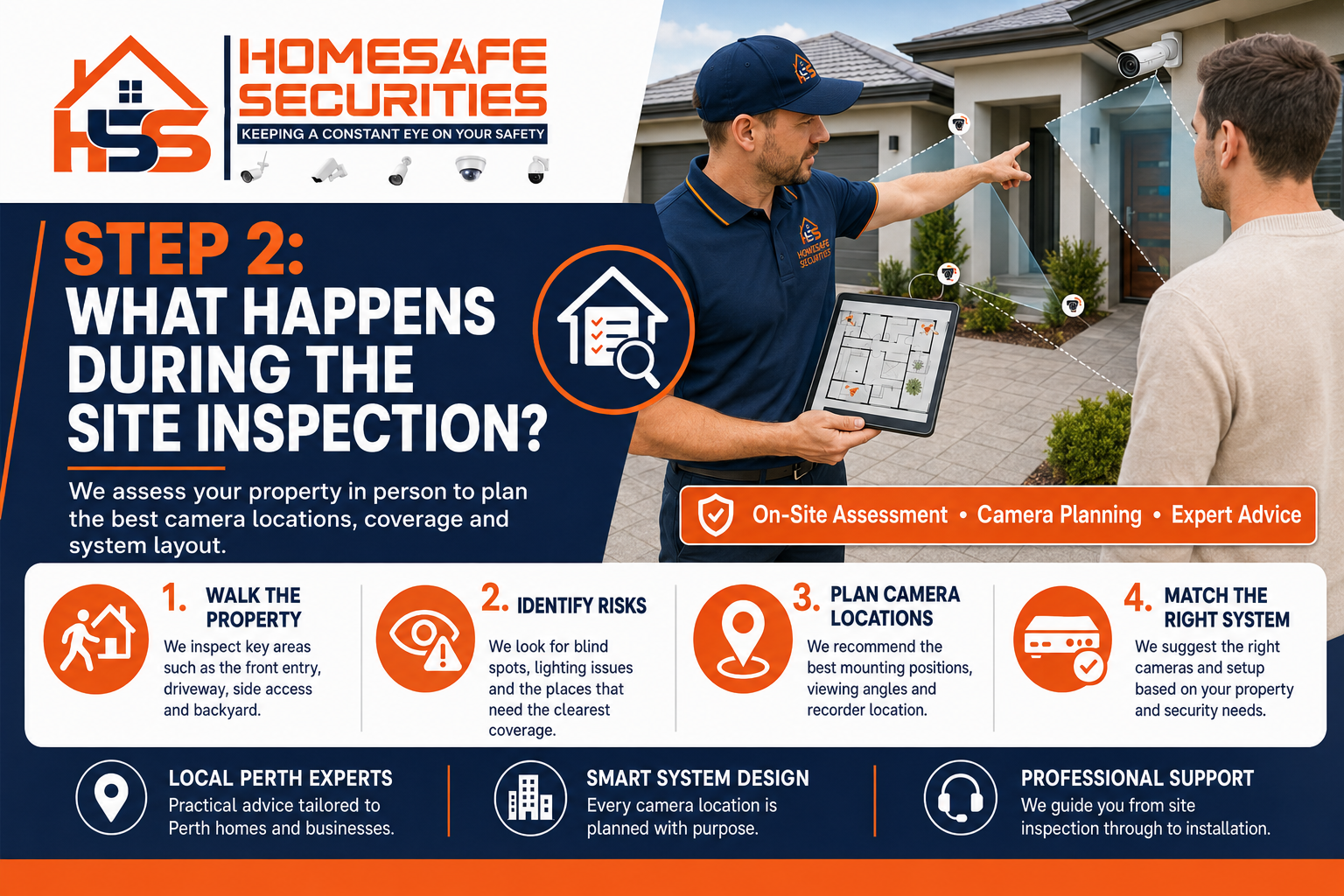 CCTV Camera Installation