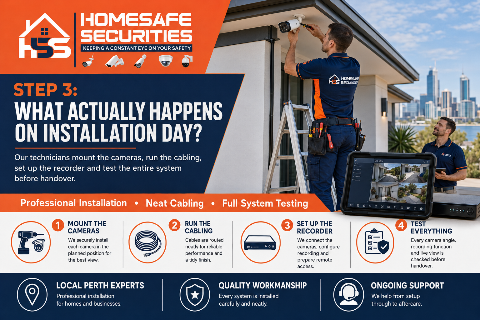 CCTV Camera Installation
