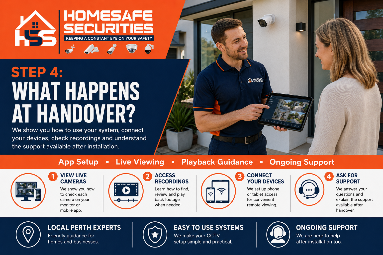 CCTV Camera Installation