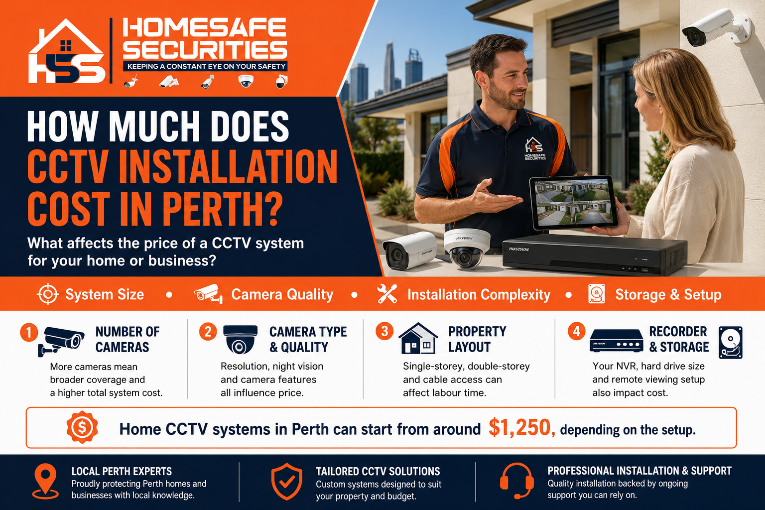 CCTV Camera Installation