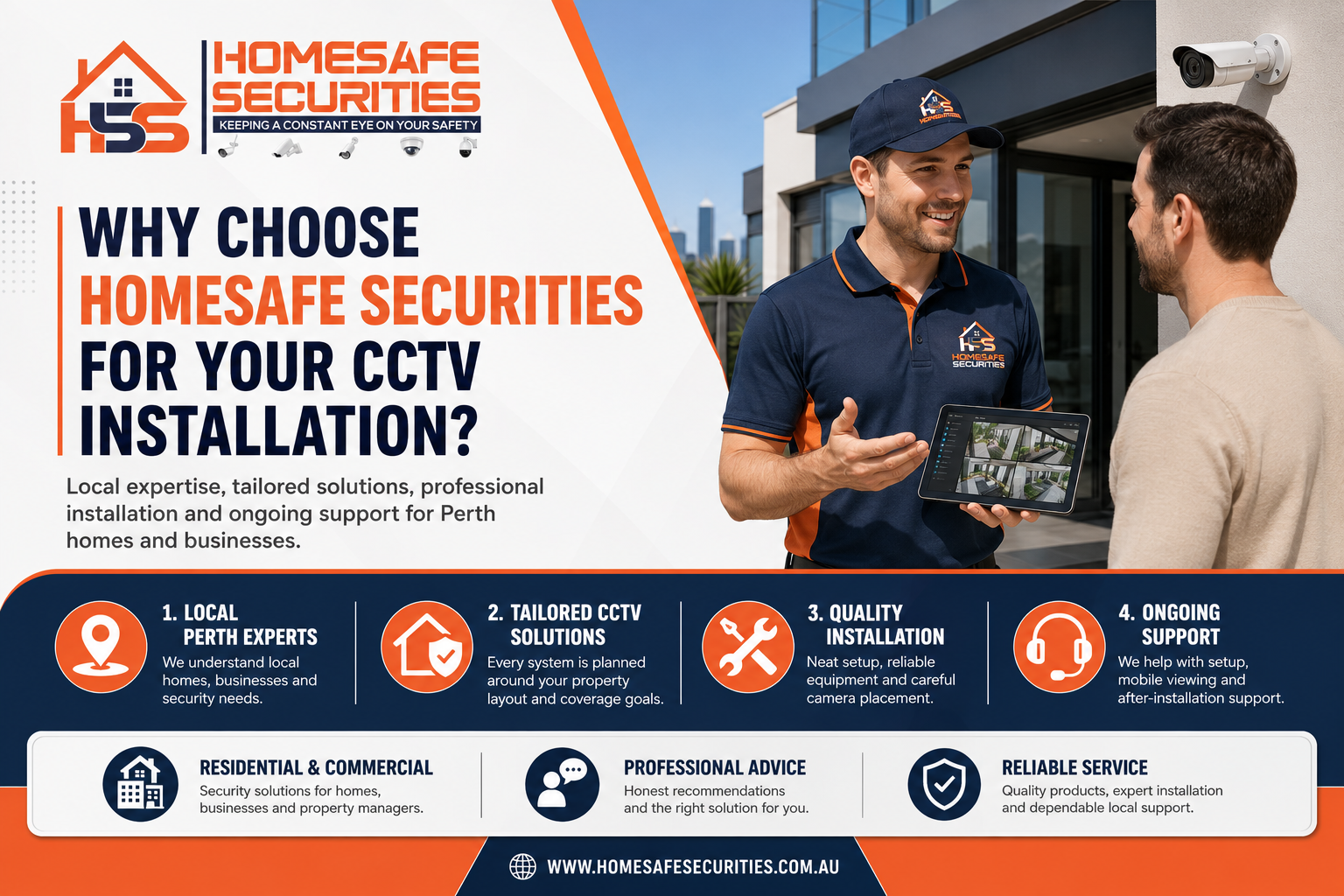 CCTV Camera Installation