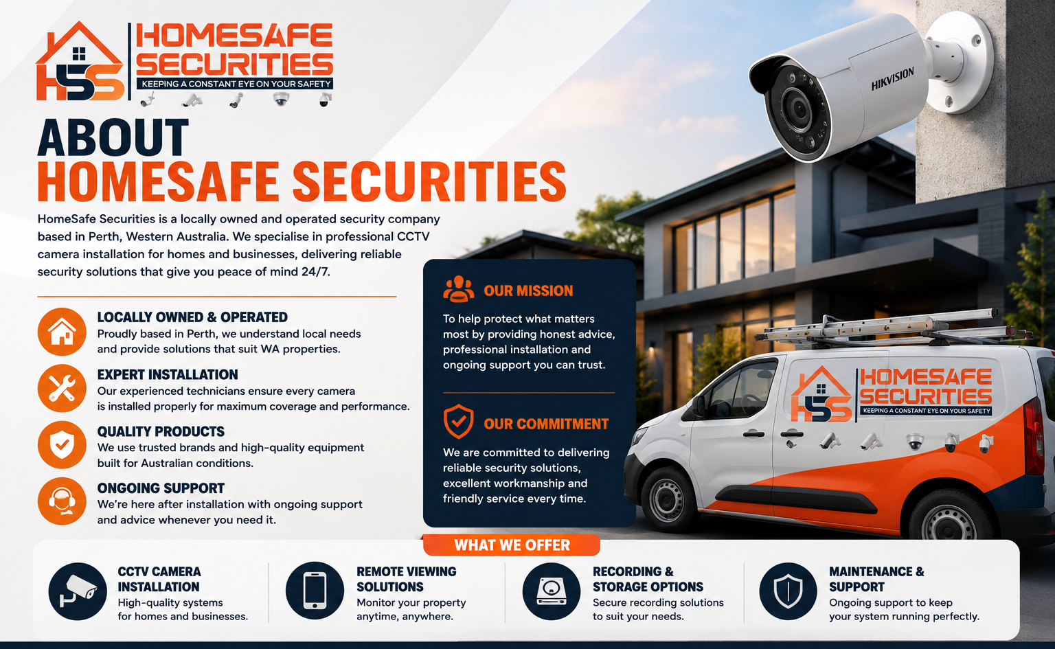 homesafe securities