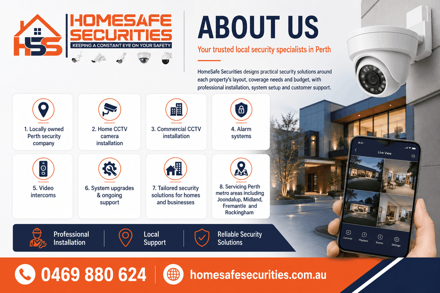 About homesafe securities