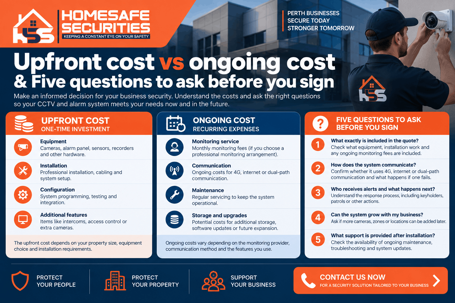 Upfront cost vs ongoing cost