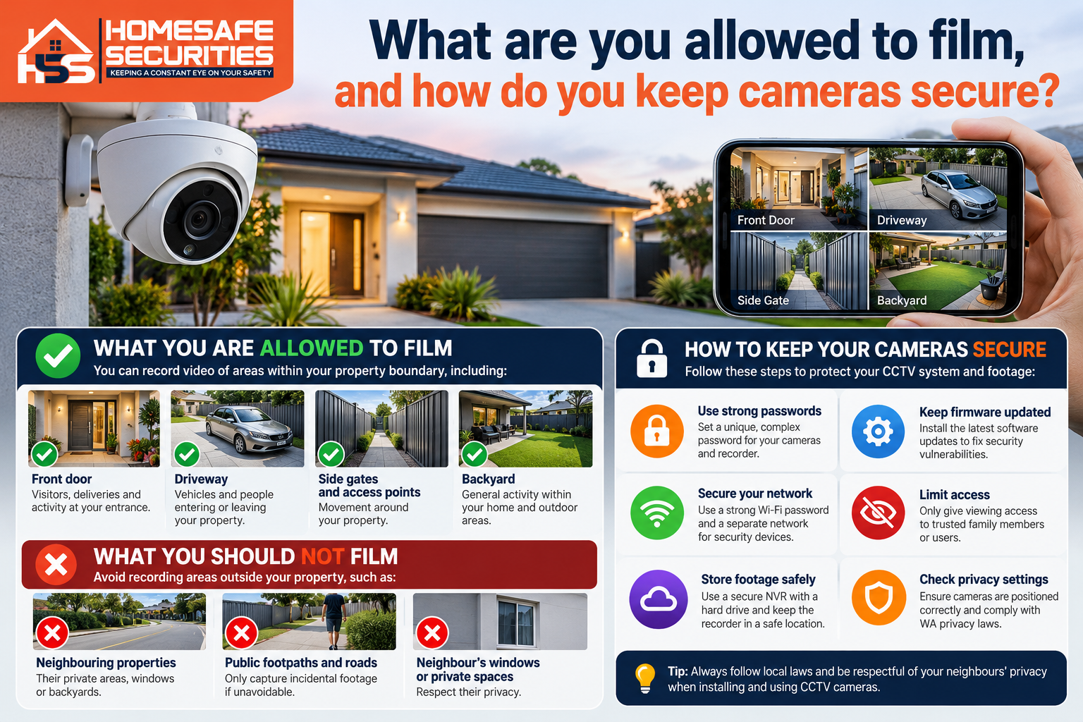 CCTV security system 