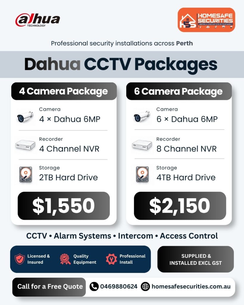 Dahua CCTV Packages 