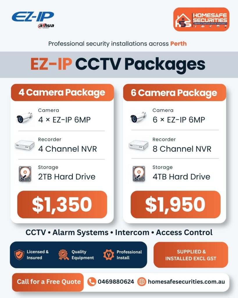 EZ-IP CCTV Packages 