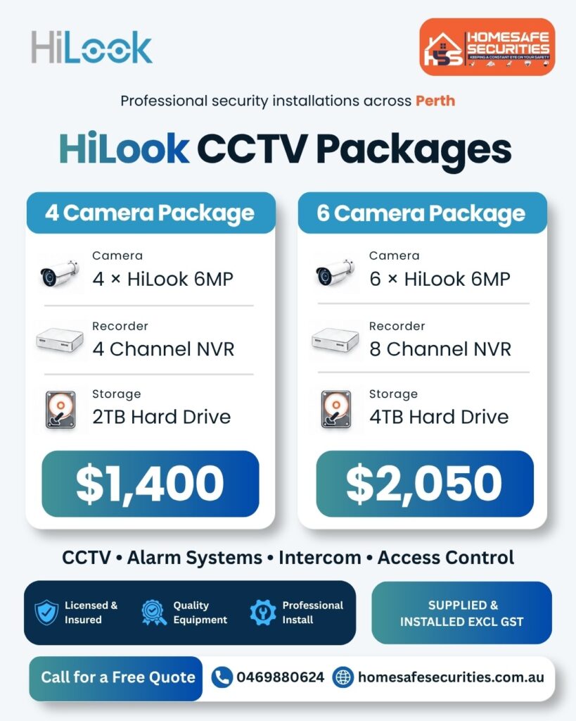 HiLook CCTV Packages 