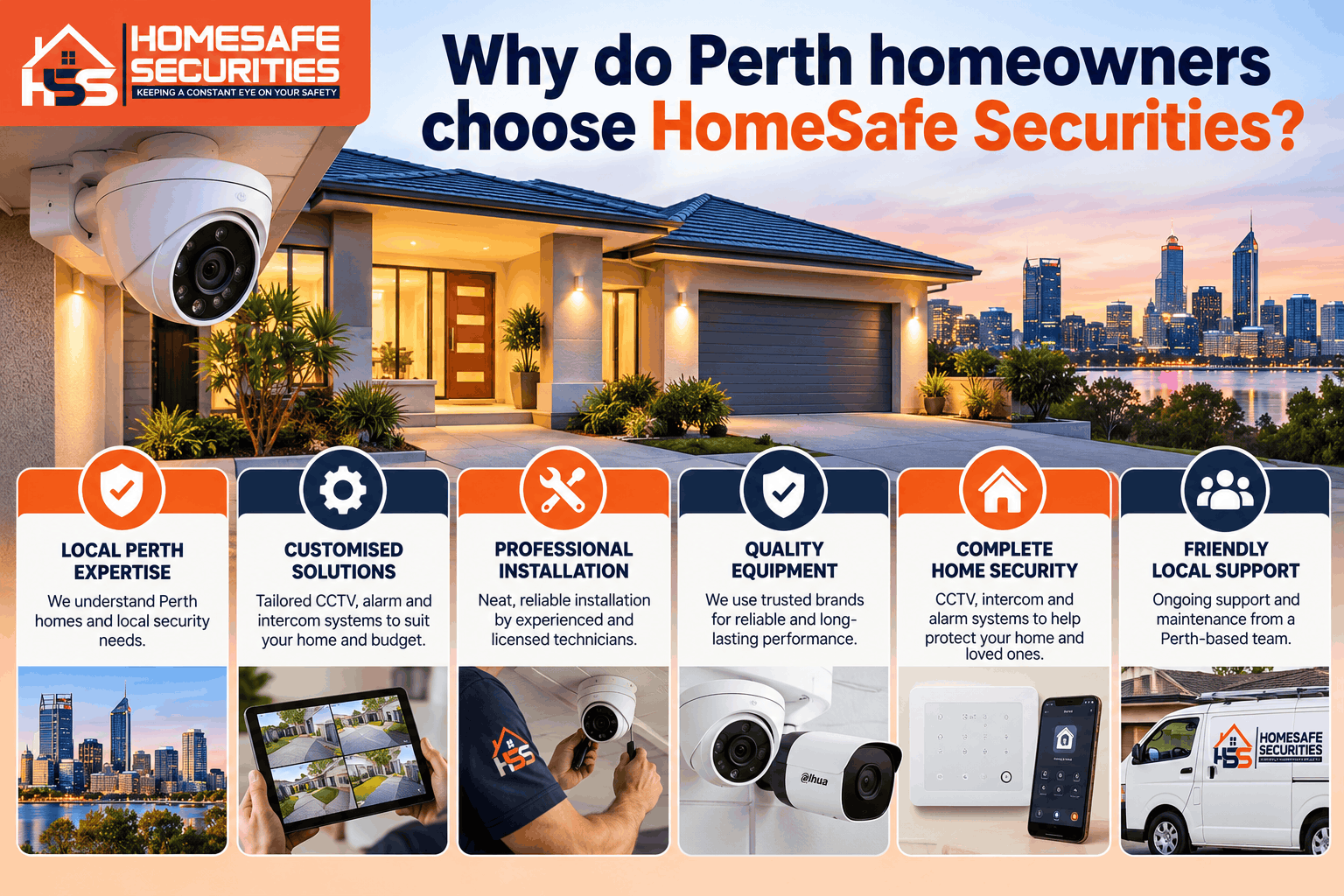 Why choose Home Security Solutions